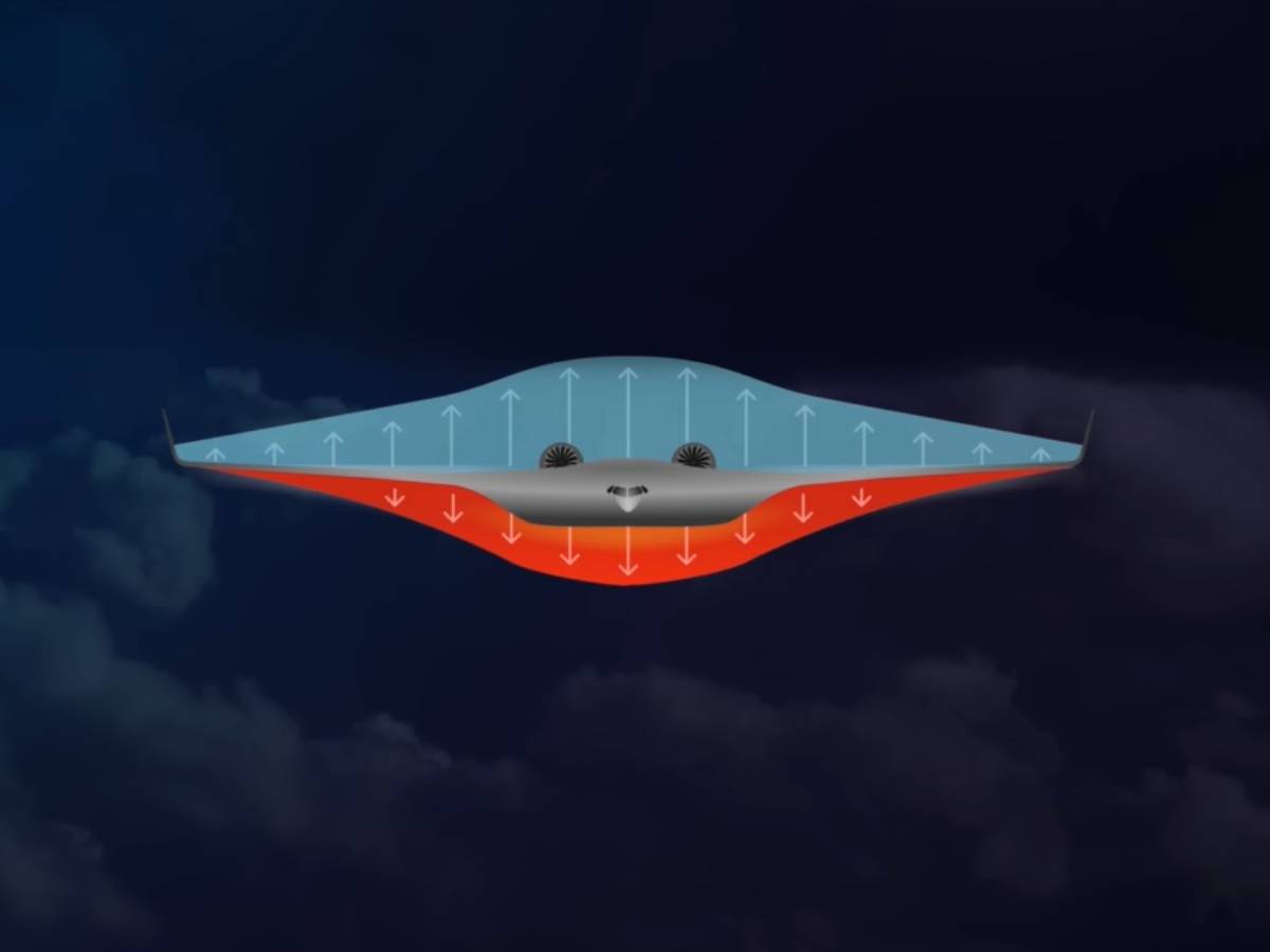 DžetZiro, JetZero DžetZiro, JetZero